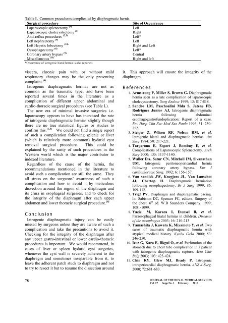 Iatrogenic Left Diaphragmatic Hernia as a Complication of Hydatid ...