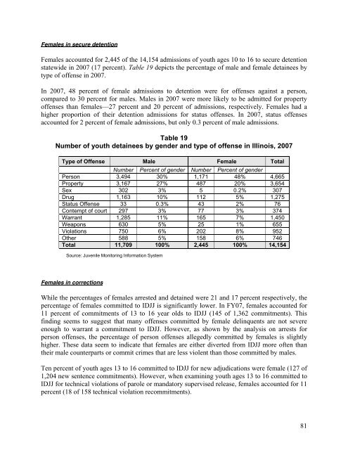 Juvenile Justice System and Risk Factor Data - Illinois Criminal ...