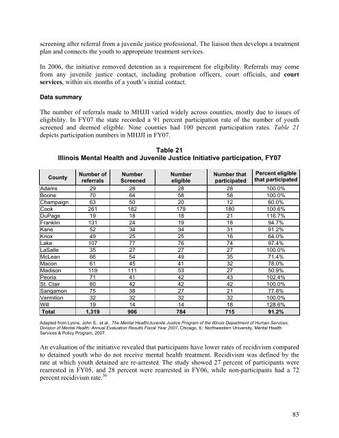 Juvenile Justice System and Risk Factor Data - Illinois Criminal ...