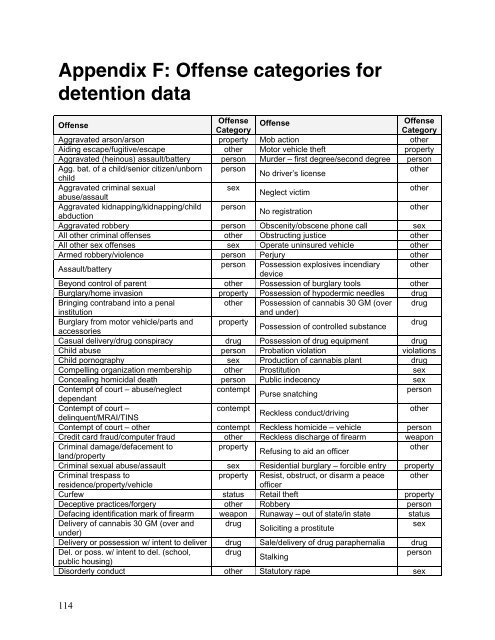 Juvenile Justice System and Risk Factor Data - Illinois Criminal ...