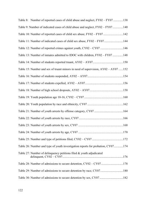 Juvenile Justice System and Risk Factor Data - Illinois Criminal ...