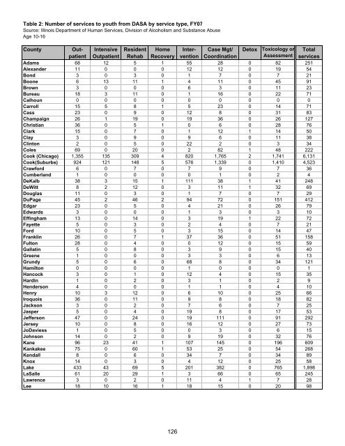 Juvenile Justice System and Risk Factor Data - Illinois Criminal ...