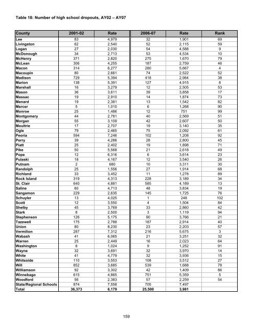 Juvenile Justice System and Risk Factor Data - Illinois Criminal ...