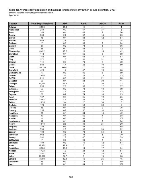 Juvenile Justice System and Risk Factor Data - Illinois Criminal ...