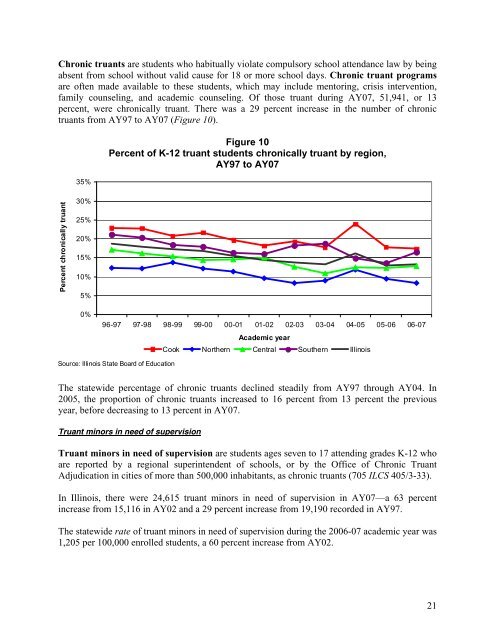 Juvenile Justice System and Risk Factor Data - Illinois Criminal ...