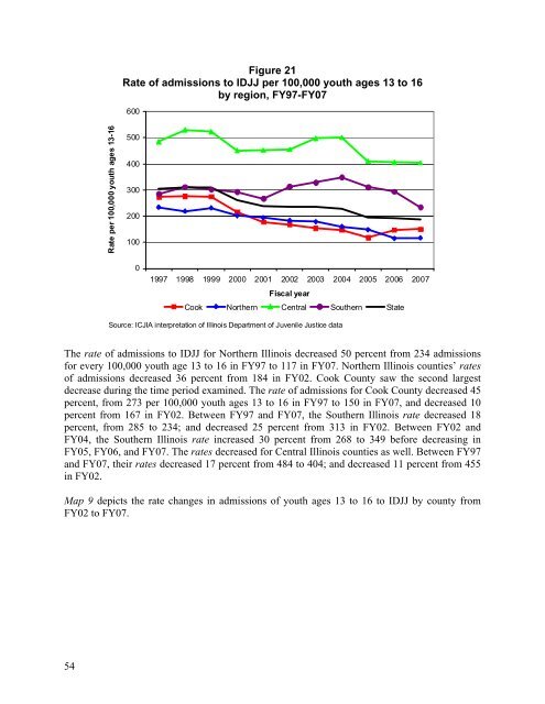 Juvenile Justice System and Risk Factor Data - Illinois Criminal ...