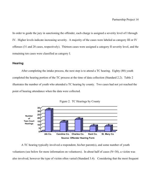 This report provides an analysis of the XXX County Teen Court ...