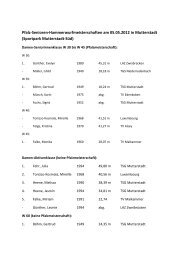 Ergebnisliste Pfalz Senioren-Hammerwurfmeisterschaften - DRTV