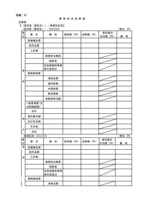 様式第１４ 委託業務実績報告書 日 付 支出負担行為担当官 文部科学省 ...