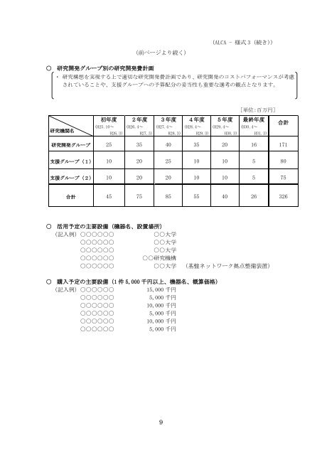 平成 25 年度 ALCA 研究開発課題（技術領域 C～I ... - 科学技術振興機構