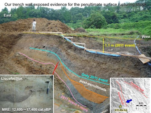 Paleoseismology and paleotsunamis of the NE Japan subduction ...