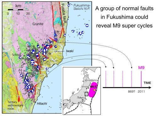 Paleoseismology and paleotsunamis of the NE Japan subduction ...