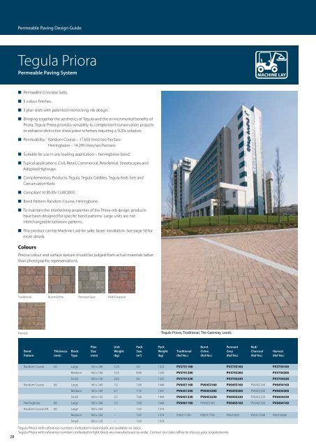 Permeable Paving Design Guide