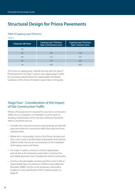 Permeable Paving Design Guide
