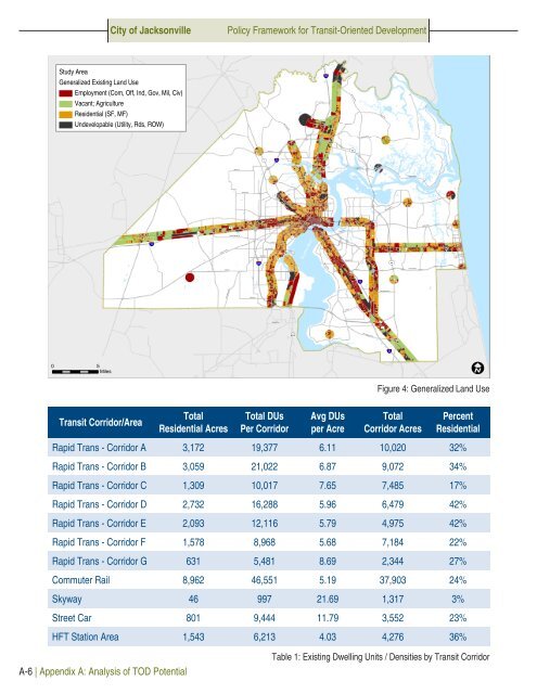 Policy Framework - Jacksonville Transportation Authority