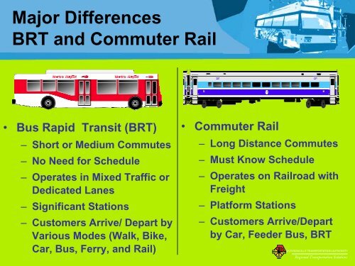 Public Meeting Report - Jacksonville Transportation Authority