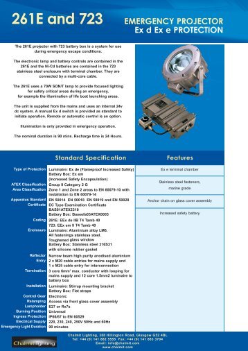 chalmit haz datasheets 2006.qxd