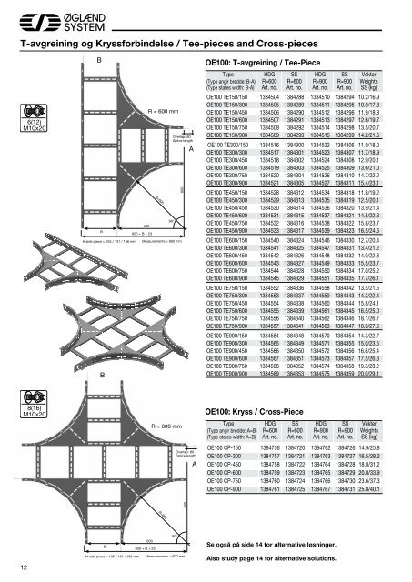 Kabelstigesystem Cable ladder system type Oe - JT Day Pty Ltd