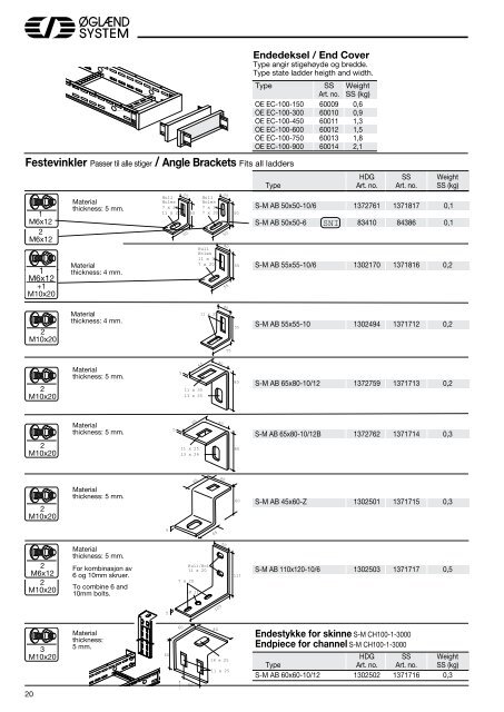 Kabelstigesystem Cable ladder system type Oe - JT Day Pty Ltd