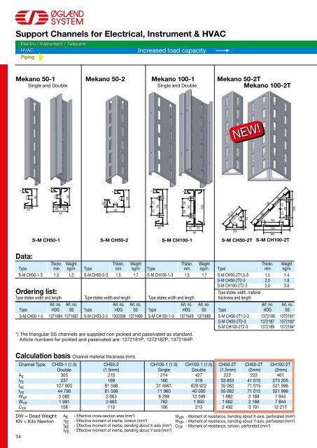 Multidiscipline support systeM type MultiGridâ¢ - JT Day Pty Ltd