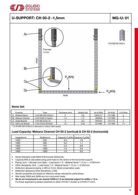 Multidiscipline support systeM type MultiGridâ¢ - JT Day Pty Ltd