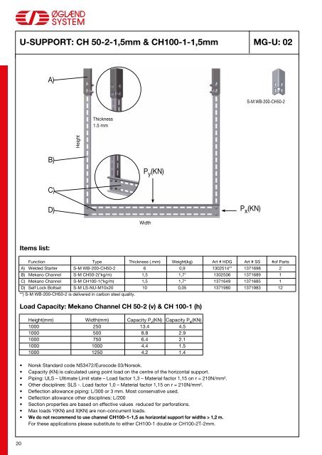 Multidiscipline support systeM type MultiGridâ¢ - JT Day Pty Ltd