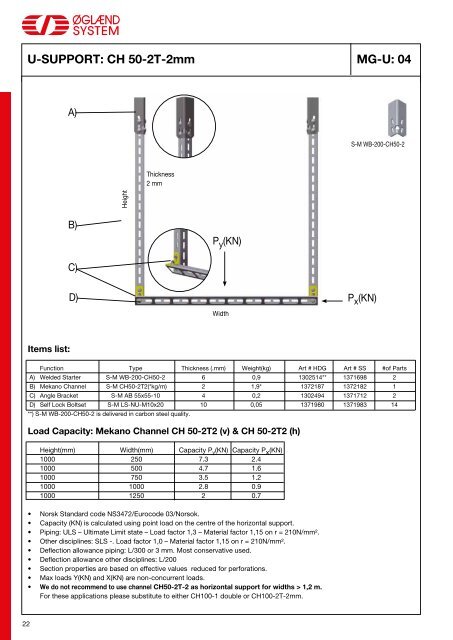 Multidiscipline support systeM type MultiGridâ¢ - JT Day Pty Ltd