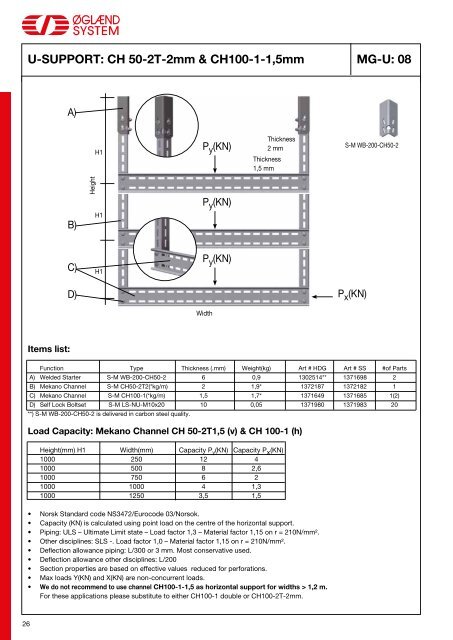 Multidiscipline support systeM type MultiGridâ¢ - JT Day Pty Ltd