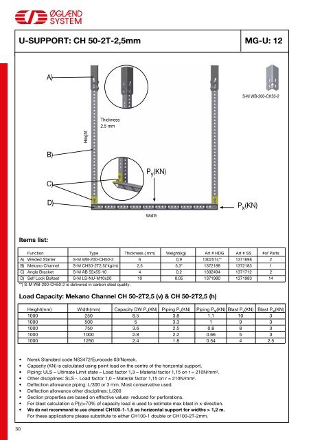 Multidiscipline support systeM type MultiGridâ¢ - JT Day Pty Ltd