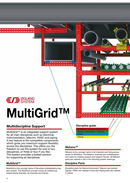 Multidiscipline support systeM type MultiGridâ¢ - JT Day Pty Ltd