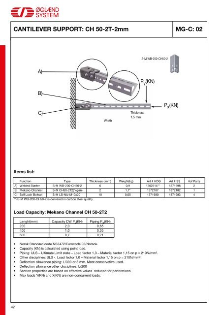 Multidiscipline support systeM type MultiGridâ¢ - JT Day Pty Ltd