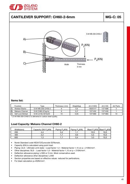 Multidiscipline support systeM type MultiGridâ¢ - JT Day Pty Ltd