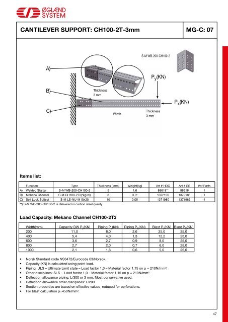 Multidiscipline support systeM type MultiGridâ¢ - JT Day Pty Ltd