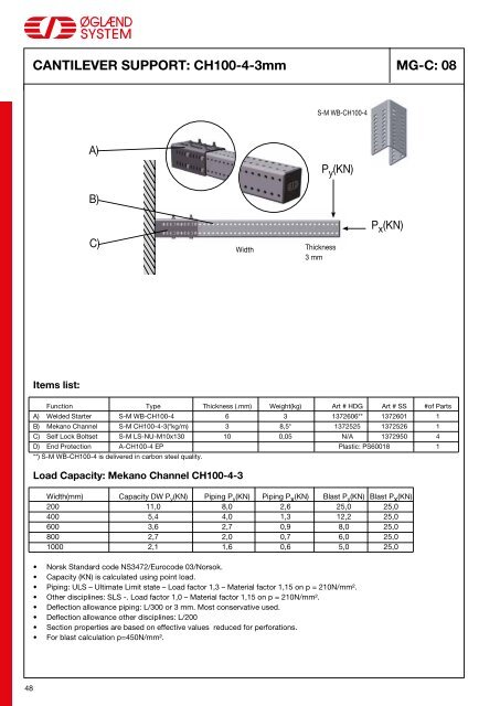 Multidiscipline support systeM type MultiGridâ¢ - JT Day Pty Ltd