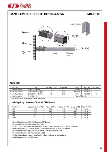 Multidiscipline support systeM type MultiGridâ¢ - JT Day Pty Ltd