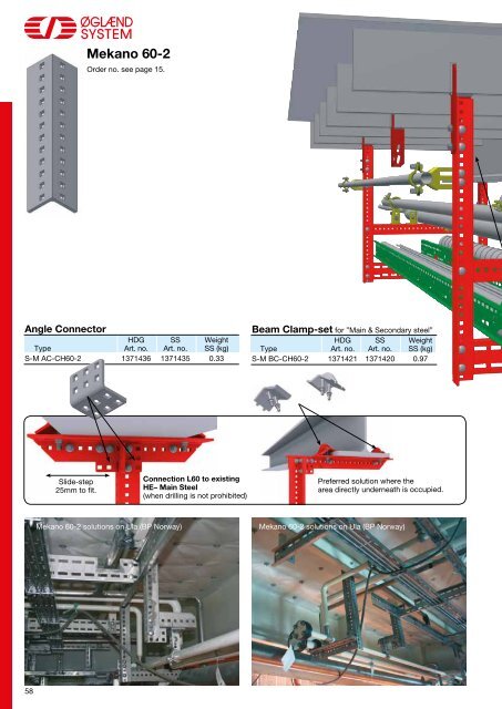 Multidiscipline support systeM type MultiGridâ¢ - JT Day Pty Ltd