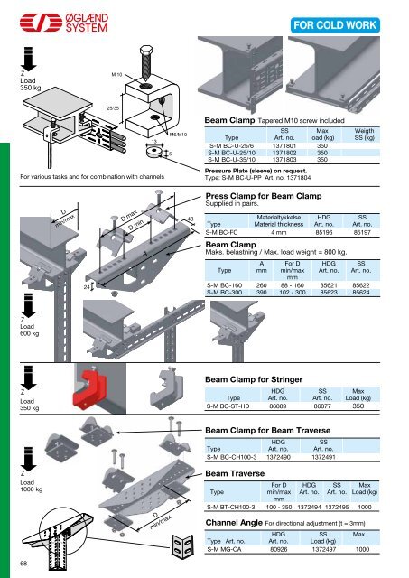 Multidiscipline support systeM type MultiGridâ¢ - JT Day Pty Ltd