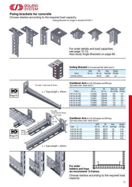 Multidiscipline support systeM type MultiGridâ¢ - JT Day Pty Ltd