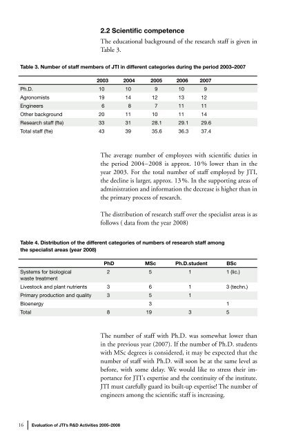 Evaluation of JTI's R&D Activities 2005–2008 - Formas