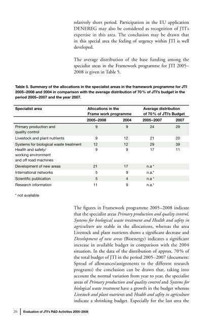 Evaluation of JTI's R&D Activities 2005–2008 - Formas