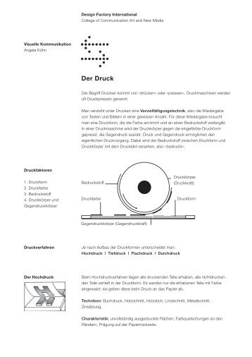 Der Druck - Design Factory