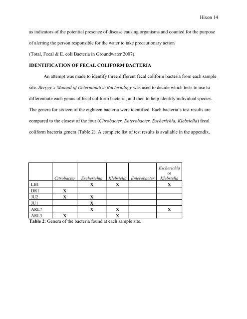 Hixon 1 Concentrations and identities of fecal coliform bacteria from ...