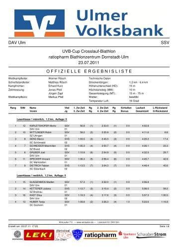 Uvb-Cup Sommerbiathlon Crosslauf 23.7.2011 mit ... - DAV Ulm