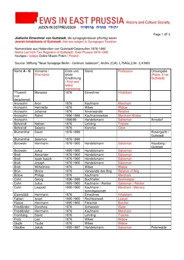 Page 1 of 3 JÃ¼dische Einwohner von Guttstadt, die synagogensteuer ...