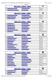 Men U17 +40kg â 45kg Men U17 +45kg - JUDO - ASKÃ Reichraming