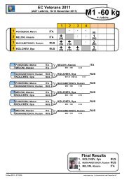 EC Veterans 2011 - auf Judo Sellner