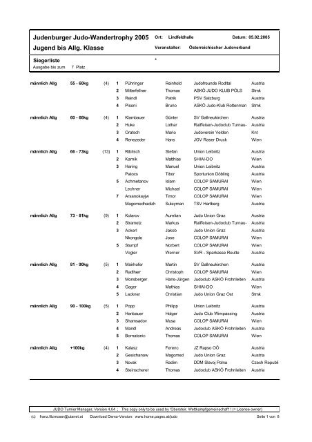 Judenburger Judo-Wandertrophy 2005 Jugend bis Allg. Klasse
