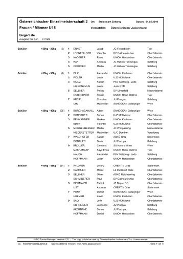 offizielle Ergebnisliste - auf Judo Sellner