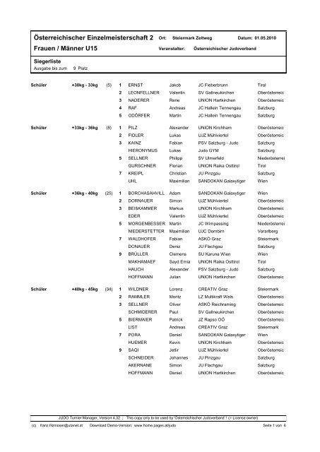 offizielle Ergebnisliste - auf Judo Sellner