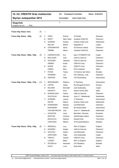 14. Int. CREATIV Graz Judoturnier Styrian Judopanther 2012